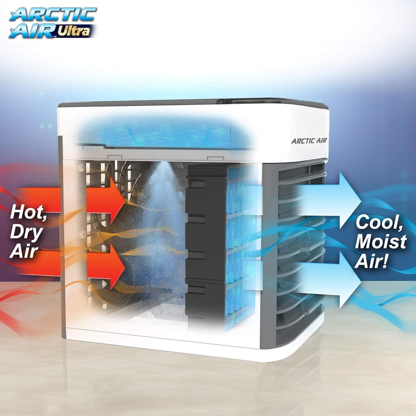 ARTIC AIR ENFRIADOR DE AIRE ULTRA EVAPORATIVO